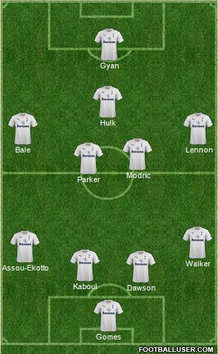 Tottenham Hotspur Formation 2012