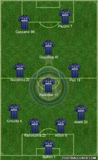 F.C. Internazionale Formation 2012