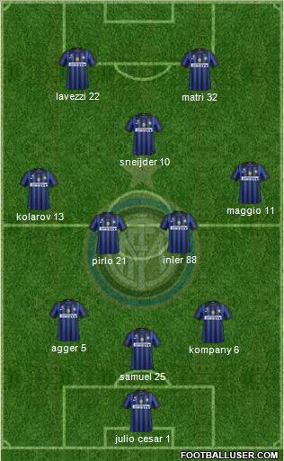 F.C. Internazionale Formation 2012