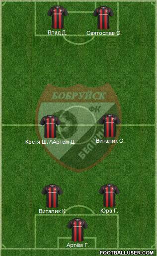 Belshina Bobruisk football formation