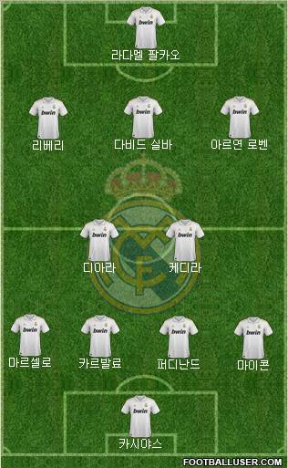 Real Madrid C.F. Formation 2012