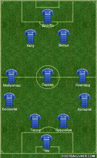 Chelsea Formation 2012