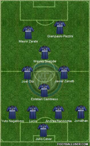 F.C. Internazionale Formation 2012