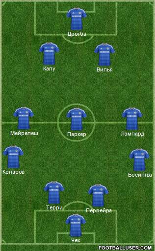 Chelsea Formation 2012