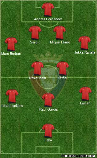 C. At. Osasuna Formation 2012