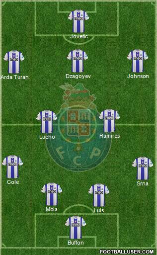 Futebol Clube do Porto - SAD Formation 2012