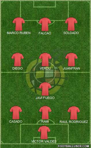 Spain Formation 2012