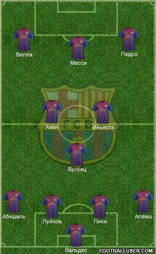 F.C. Barcelona Formation 2012