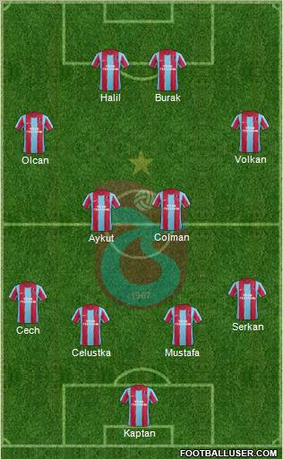 Trabzonspor Formation 2012