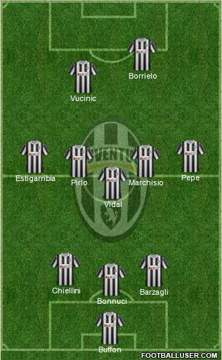 Juventus Formation 2012