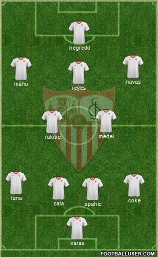 Sevilla F.C., S.A.D.