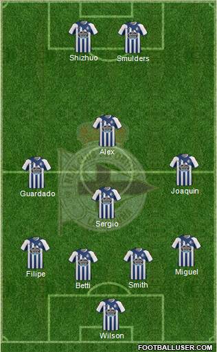R.C. Deportivo de La Coruña S.A.D. Formation 2012