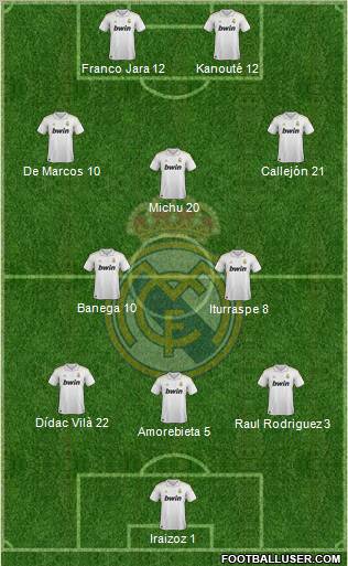 Real Madrid C.F. Formation 2012