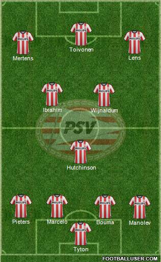 PSV Formation 2012