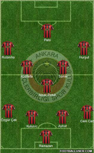 Gençlerbirligi Formation 2012