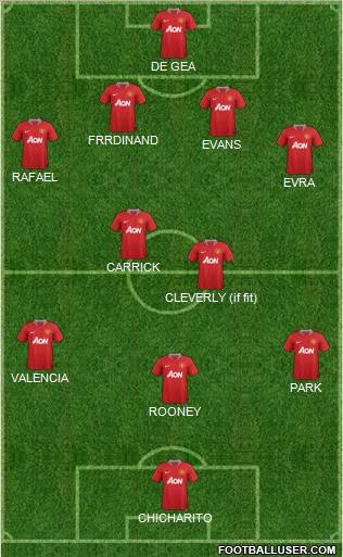 Manchester United Formation 2012