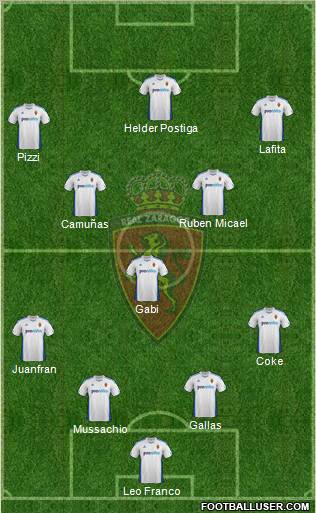 R. Zaragoza S.A.D. Formation 2012