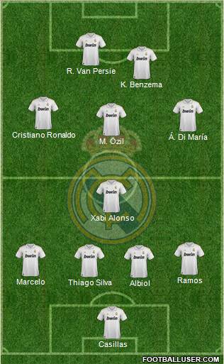 Real Madrid C.F. Formation 2012
