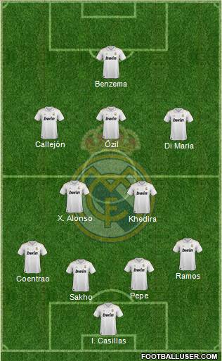 Real Madrid C.F. Formation 2012