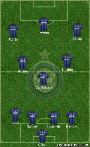 F.C. Internazionale Formation 2012