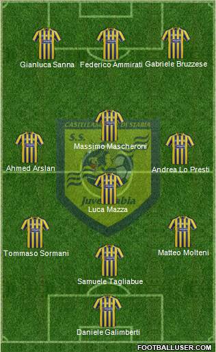 Juve Stabia football formation