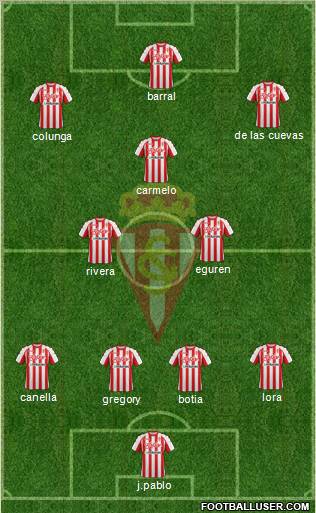 Real Sporting S.A.D. Formation 2012