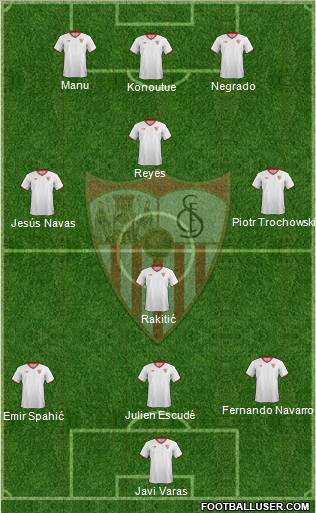 Sevilla F.C., S.A.D. Formation 2012