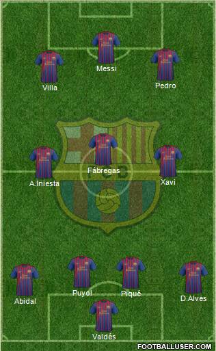 F.C. Barcelona Formation 2012