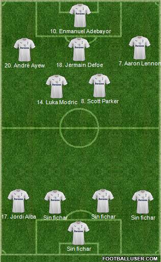 Tottenham Hotspur Formation 2012