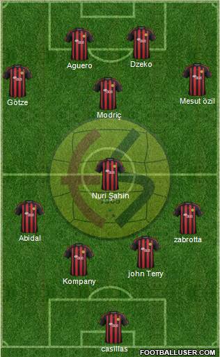 Eskisehirspor Formation 2012