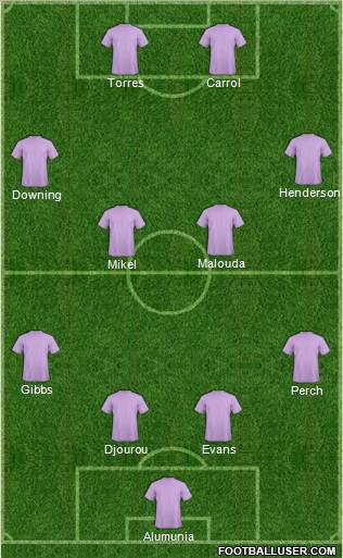 Dream Team Formation 2012