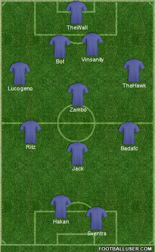 Fifa Team Formation 2012