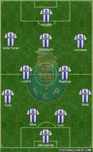 Futebol Clube do Porto - SAD Formation 2012