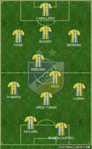 APOEL Nicosia Formation 2012
