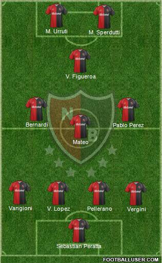 Newell's Old Boys Formation 2012
