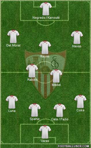 Sevilla F.C., S.A.D. Formation 2012