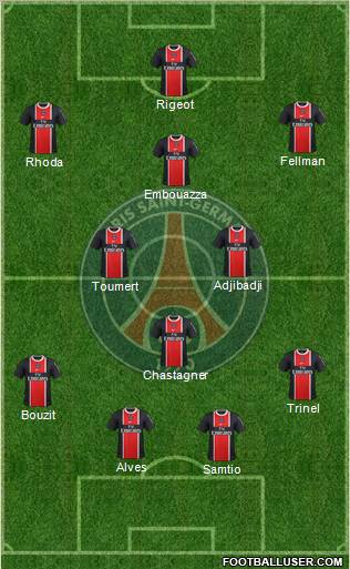 Paris Saint-Germain Formation 2012
