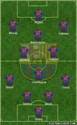 F.C. Barcelona Formation 2012