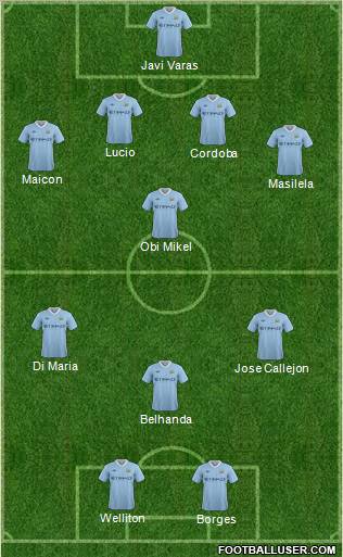 Manchester City Formation 2012