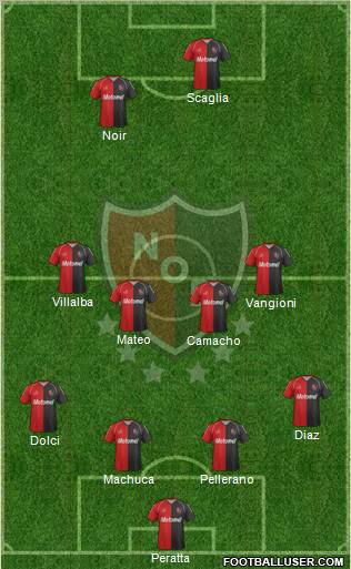 Newell's Old Boys Formation 2012