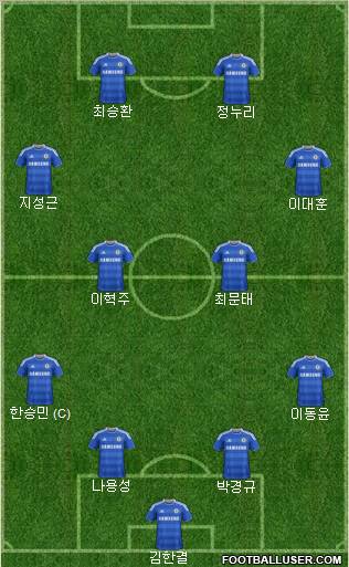 Chelsea Formation 2012
