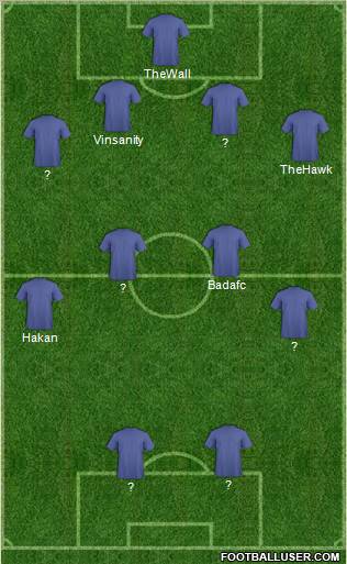 Fifa Team Formation 2012