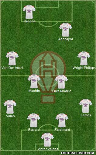 Huracán Formation 2012