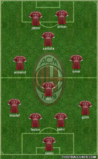A.C. Milan Formation 2012