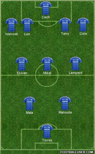 Chelsea Formation 2012