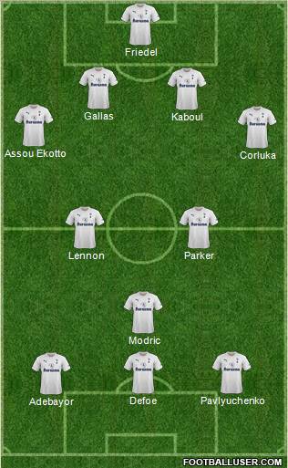 Tottenham Hotspur Formation 2012