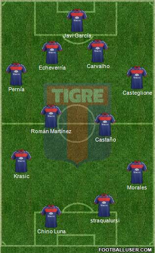 Tigre Formation 2012