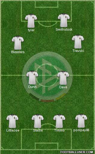 Germany Formation 2012