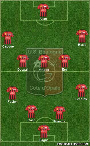 Union Sportive Boulogne Côte d'Opale Formation 2012