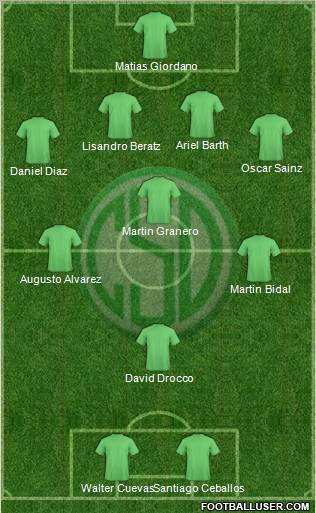 Sportivo Desamparados Formation 2012